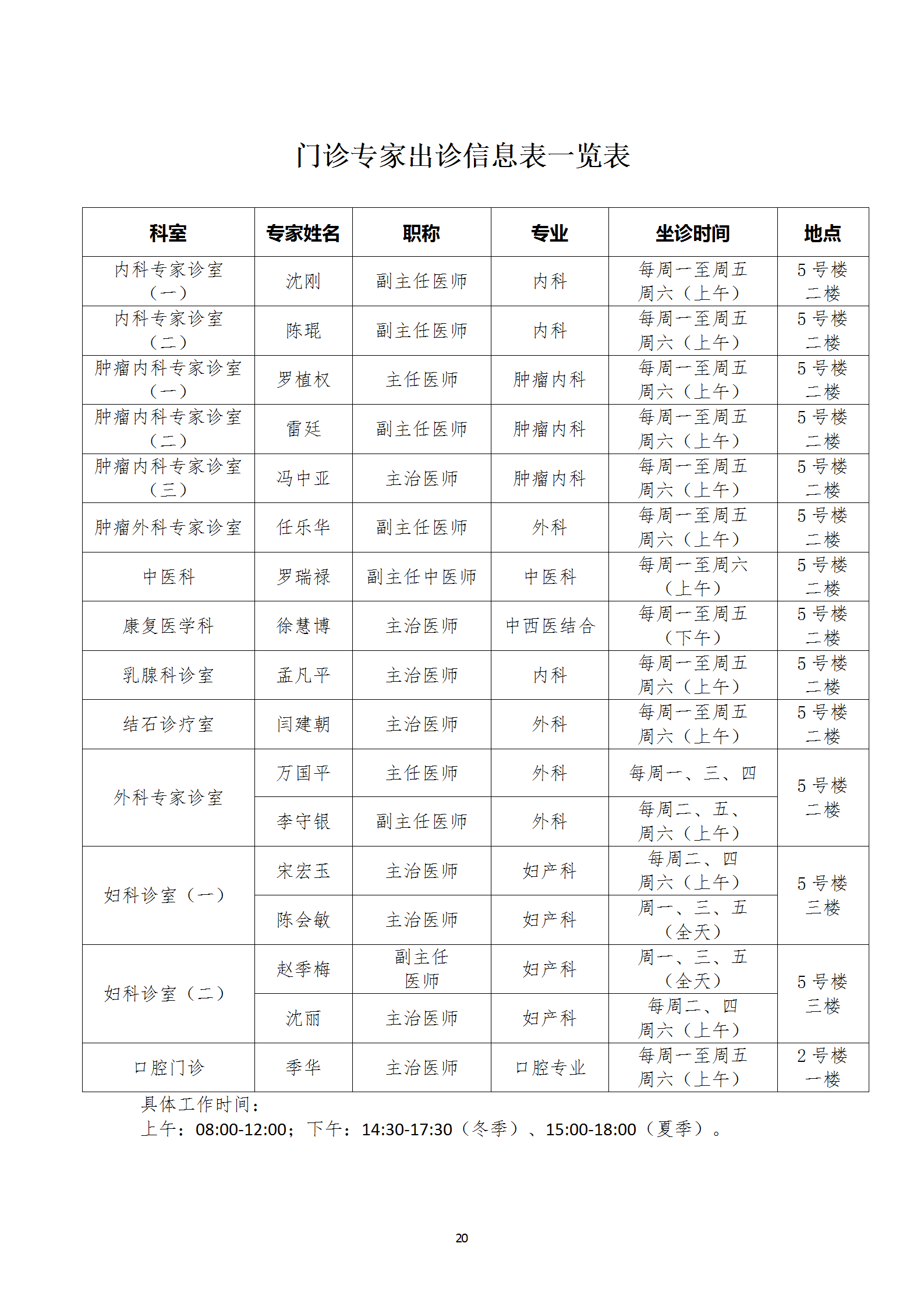 2.7.1.1 為患者提供就診接待引導(dǎo)咨詢服務(wù)_20.png